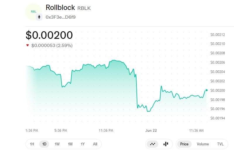 Rollblock 22 june Price