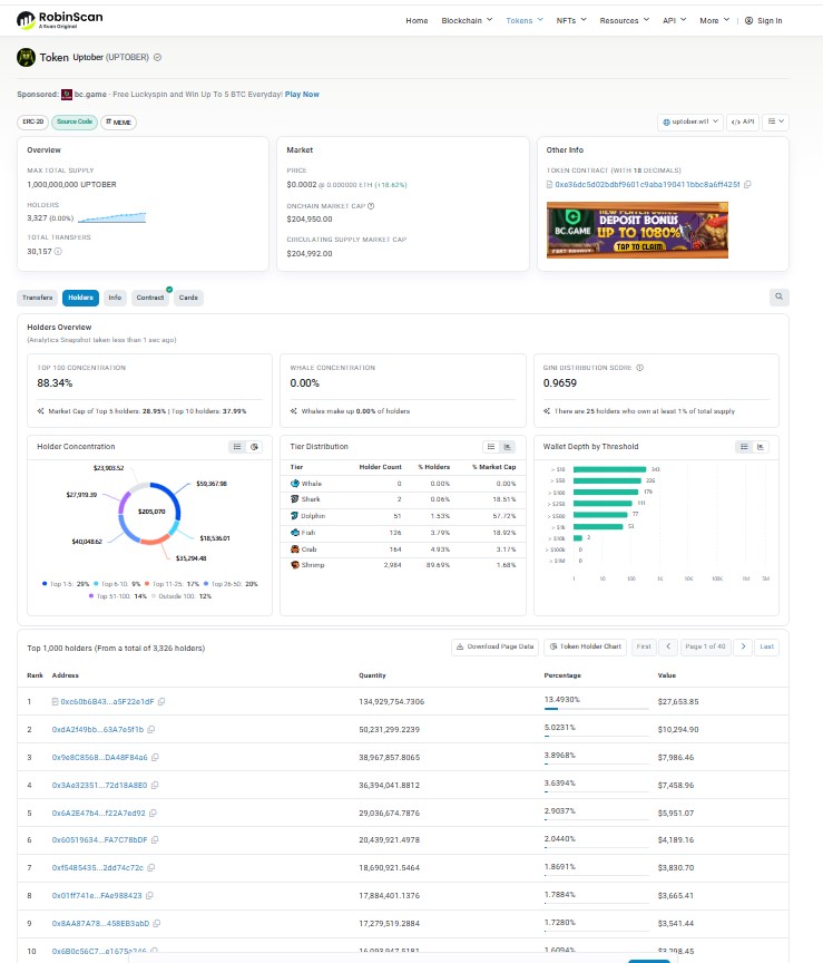  the on-chain balances page shows 