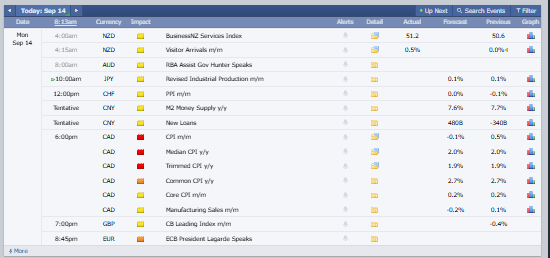 Major Crypto Market Events Today Major Crypto Market Events Today