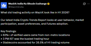WazirX Official Tweet WazirX Official Tweet