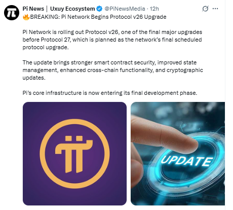 $PI Network News Today
