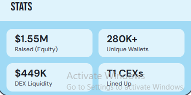 Official website showing details