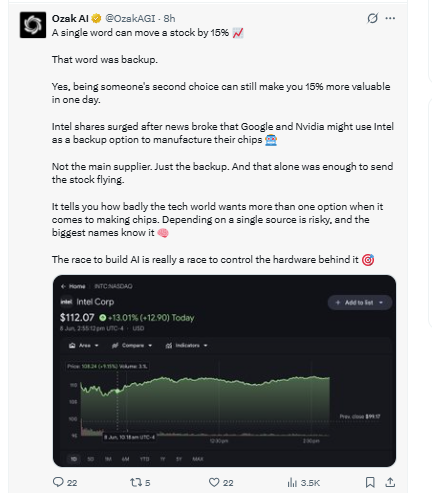 OzakAGI tweet: Intel stock AI hardware backup supplier move