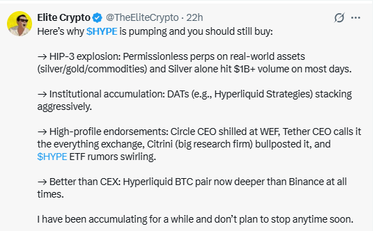 HYPE Price Prediction driven by Hyperliquid silver trading activity HYPE Price Prediction driven by Hyperliquid silver trading activity