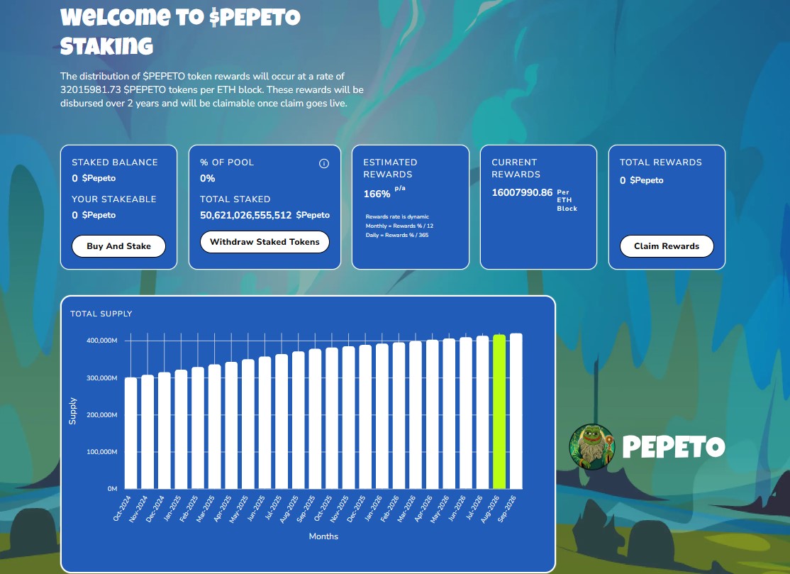 Pepeto Staking Rewards