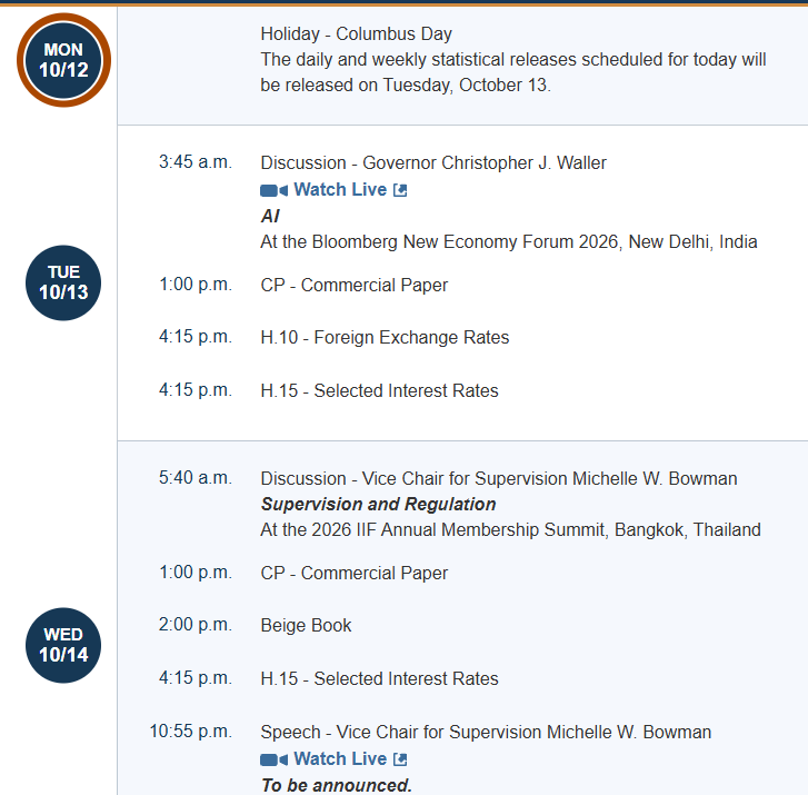 Fed Crypto Events This Week Fed Crypto Events This Week