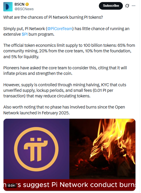 Pi Network News