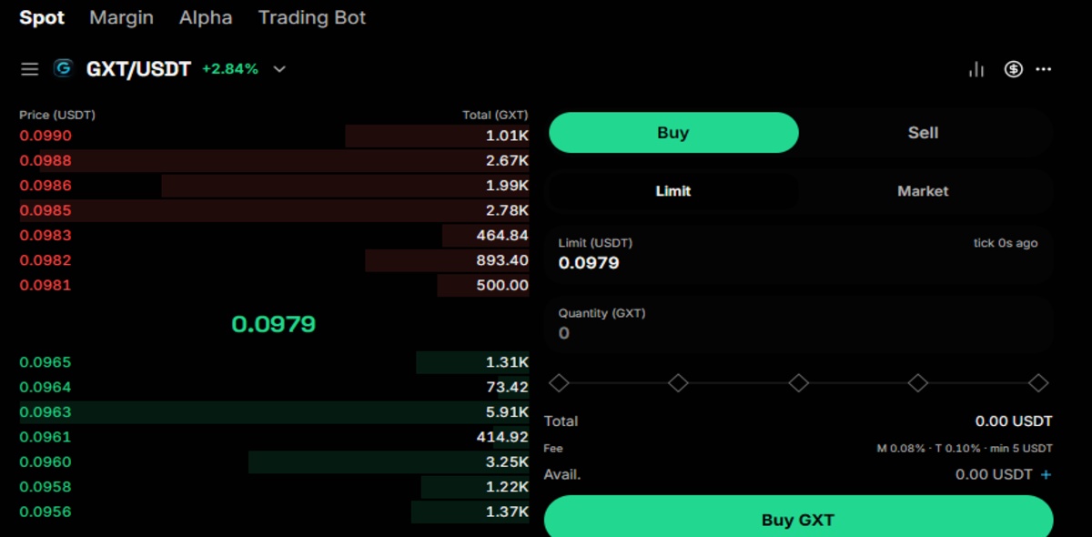 GXT Exchange trade page showing GXT Live price and details GXT Exchange trade page showing GXT Live price and details