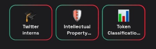 Dropee Daily Combo Dropee Daily Combo