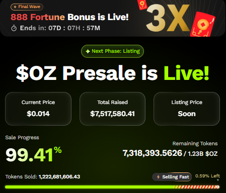 Ozak AI Presale Dashboard