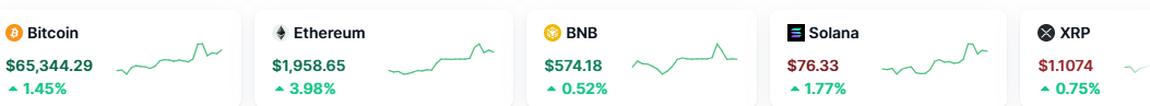 upcoming crypto events this week converging upcoming crypto events this week converging