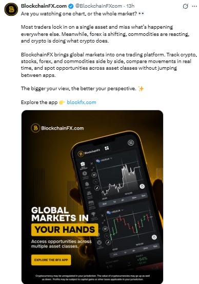 Global Markets in Your Hands