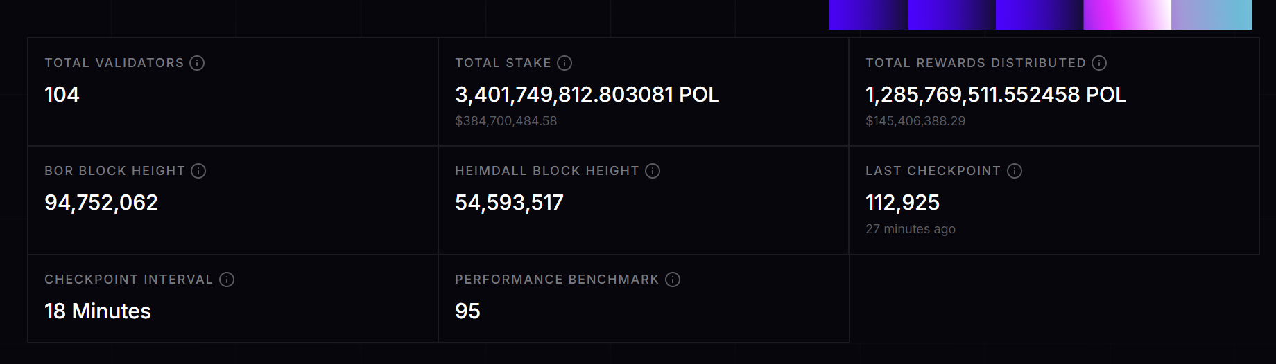 polygon staking rewards on site polygon staking rewards on site