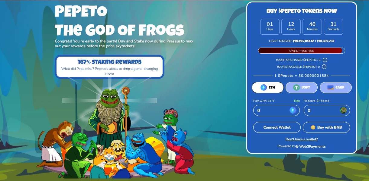 As Shown on the Site