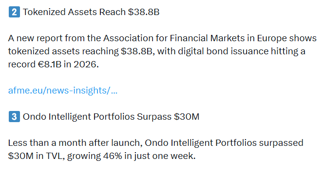 Crypto tokenization roundup