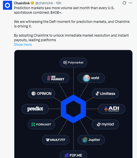 Chainlink news prediction markets Hyperliquid Chainlink news prediction markets Hyperliquid