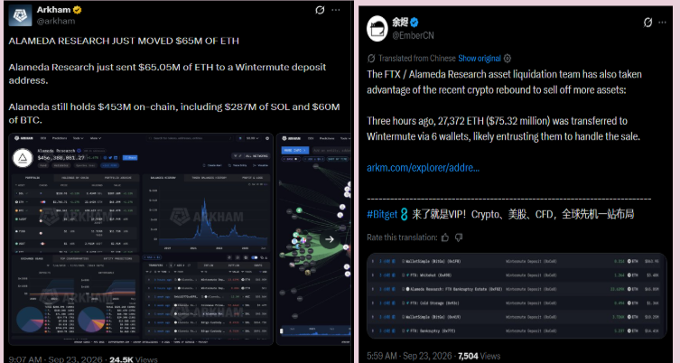 FTX/Alameda Moves 27,372 ETH to Wintermute for Potential Sale FTX/Alameda Moves 27,372 ETH to Wintermute for Potential Sale