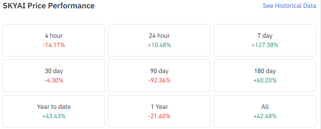 chop right after the breakout. 