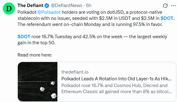 Polkadot Crypto News Today: dotUSD Referendum Fuels $DOT Rally