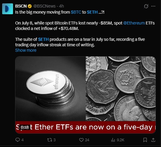 Is money moving from Bitcoin to Ethereum Is money moving from Bitcoin to Ethereum