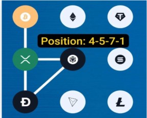 Syntax Verse Vault Code