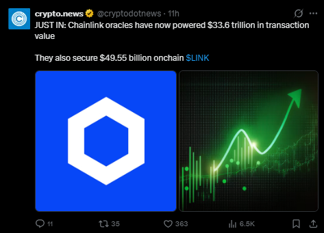Chainlink Latest News