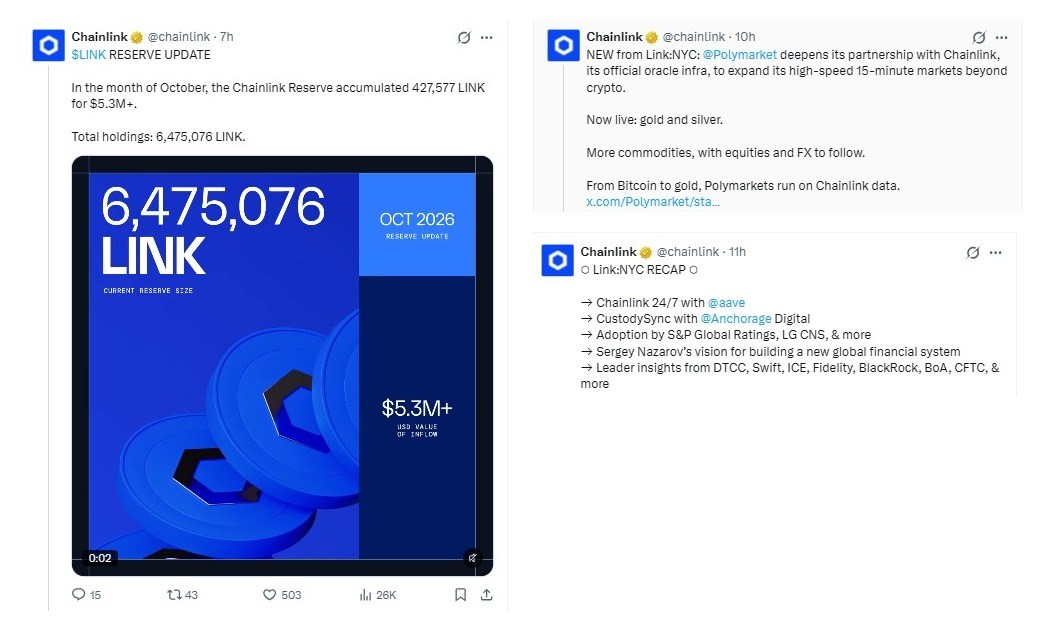 Chainlink News Today: 11 Hours, 3 Catalysts Chainlink News Today: 11 Hours, 3 Catalysts