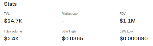 RBLK live price dashboard RBLK live price dashboard