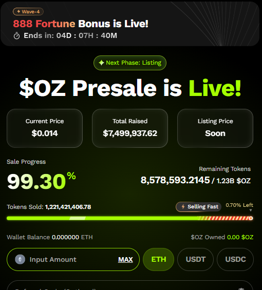 Ozak AI Presale Update Ozak AI Presale Update