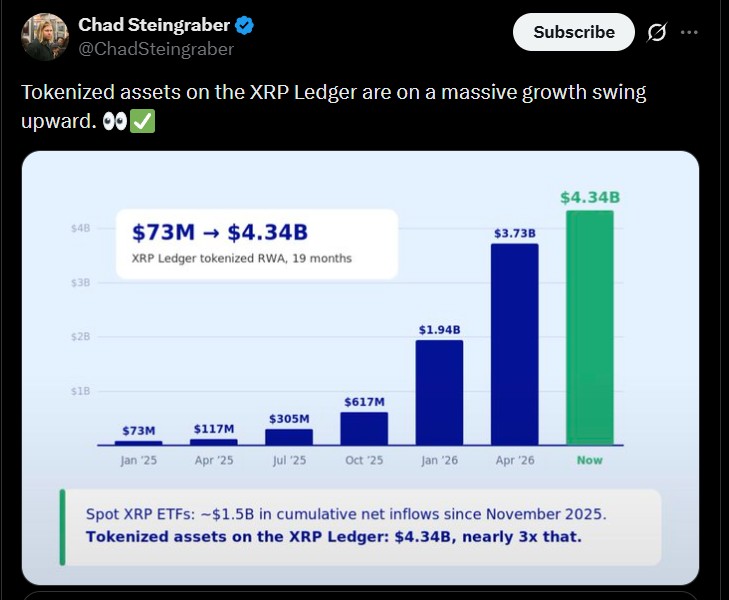 Latest XRP News Today Latest XRP News Today