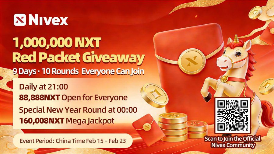 Nivex (NXT) Lunar Red Packet Event Nivex (NXT) Lunar Red Packet Event
