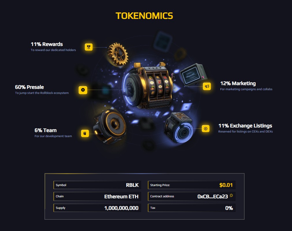 Inside Rollblock Casino Platform: Tokenomics Inside Rollblock Casino Platform: Tokenomics