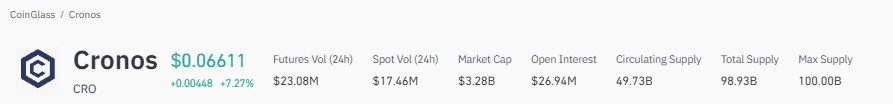 Cronos price prediction, CRO price prediction, Cronos price prediction 2026