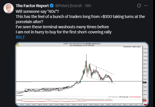 Veteran trader Peter Brandt asked if someone would say Veteran trader Peter Brandt asked if someone would say