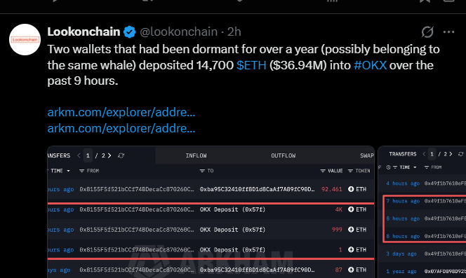 Ethereum Two Wallet Moves Ethereum Two Wallet Moves