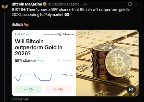Bitcoin vs Gold in 2026 Bitcoin vs Gold in 2026