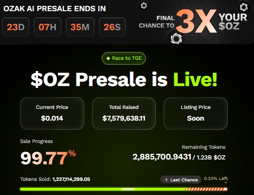 Official Ozak AI presale dashboard Official Ozak AI presale dashboard