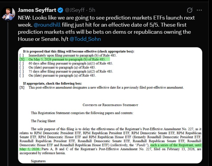 Roundhill Prediction Market ETFs