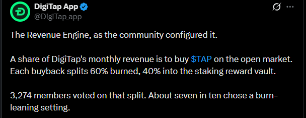 Digitap crypto presale news X post Digitap crypto presale news X post