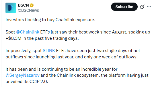 spot chainlink etf news