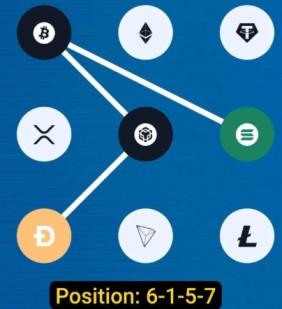 Syntax Verse Vault Code 3 June