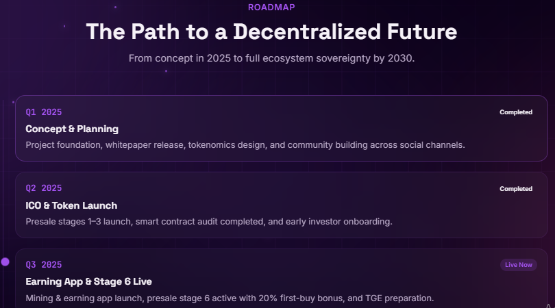 Official Roadmap Screenshot Official Roadmap Screenshot