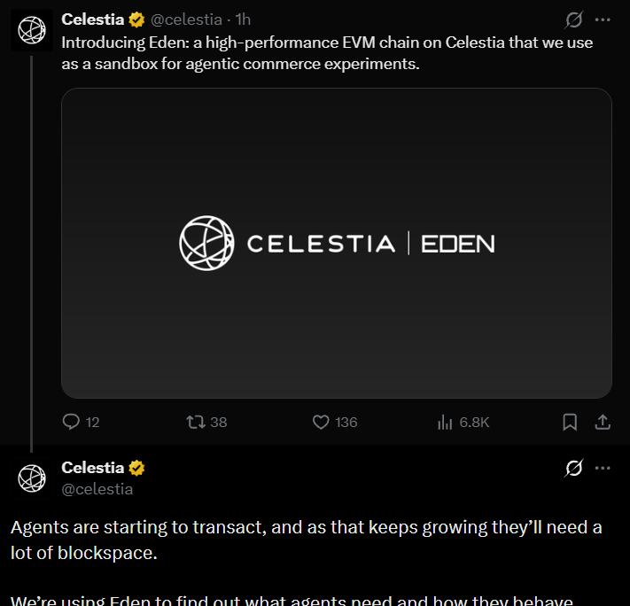 Celestia Eden Launch Celestia Eden Launch