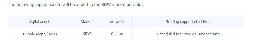 Upbit Bubble Maps Launch Upbit Bubble Maps Launch