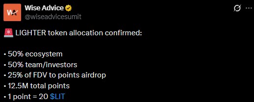 Lighter Token Allocation Lighter Token Allocation
