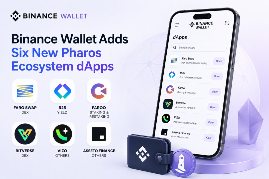 The newly added dApps