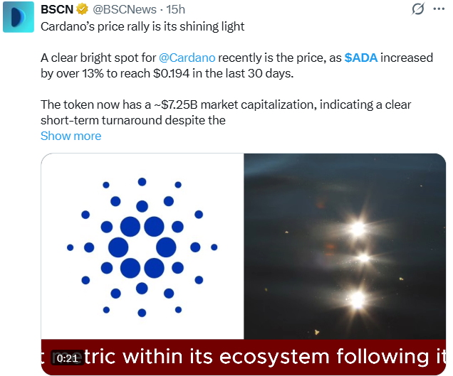 ADA Price Rally: What the Post Claims ADA Price Rally: What the Post Claims