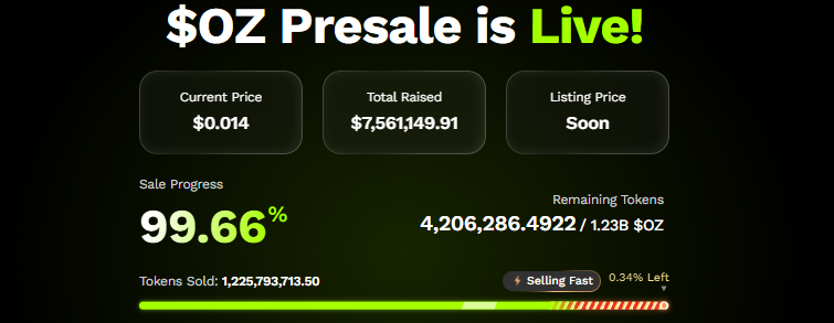 OZ Presale Update