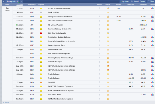 Major Crypto Market Events Today Major Crypto Market Events Today