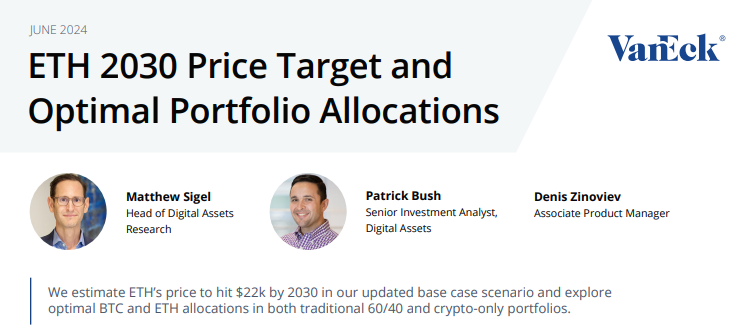 VanEck analysts official VanEck analysts official